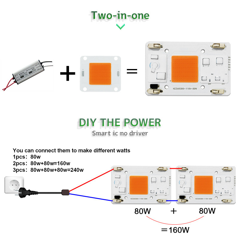 Ilma keevitusklemmita kohandatud võimsus AC110V 80W täisspektriga COB LED kasvukiip kasvuhoone kasvu lille seemikute taimevalgustile