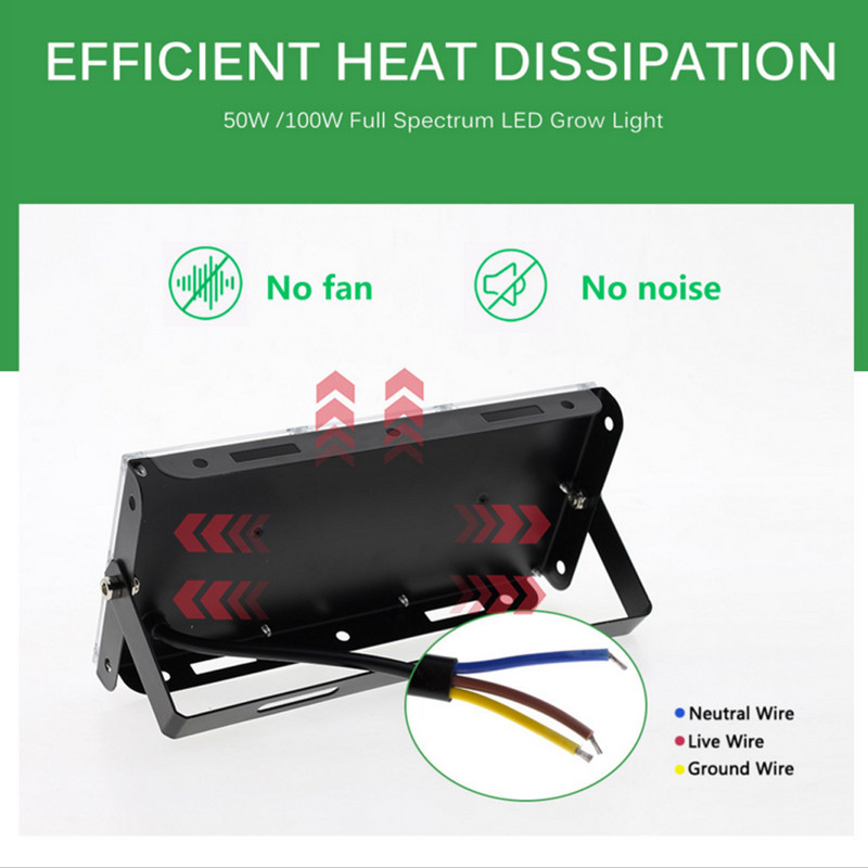 Lampă de creștere cu LED-uri cu spectru complet de 50 W și 100 W, cu priză UE și întrerupător, lampă fito IP65 pentru iluminatul de creștere a plantelor hidroponice cu efect de seră