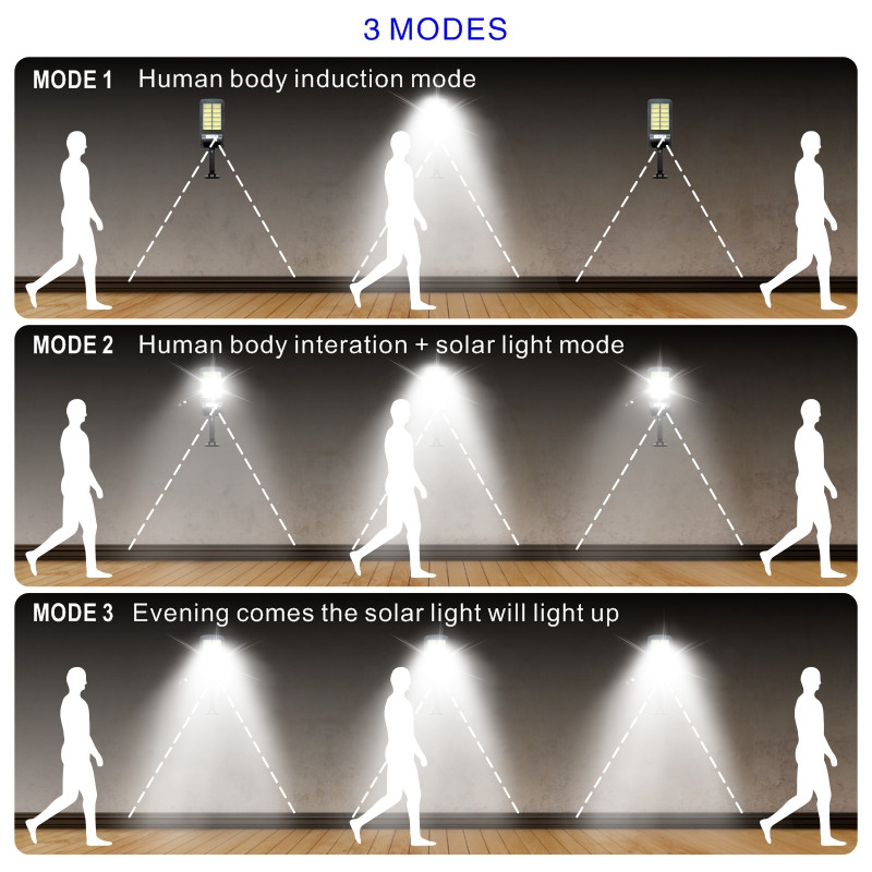 Lampă solară stradală PIR Senzor de mișcare 3000 mAh IP65 Lumină solară LED impermeabilă Lumini de exterior pentru grădină de perete cu telecomandă
