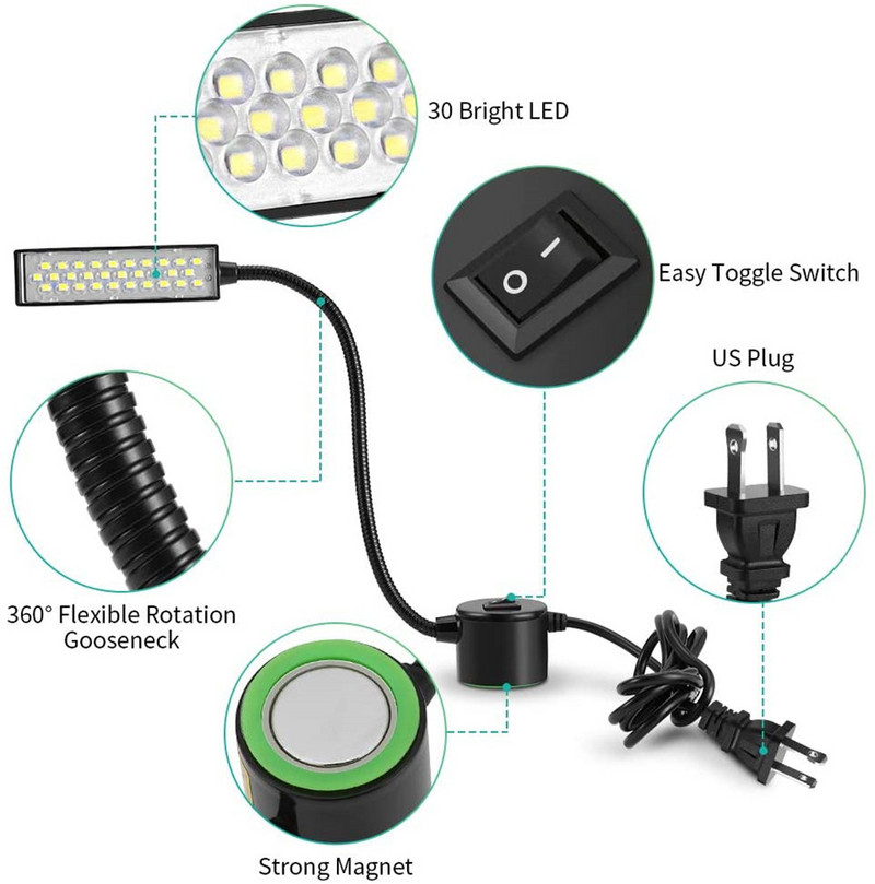Itin ryškus pritemdomas LED naktinis apšvietimas AC110-265V EU/US kištukas Siuvimo mašina Drabužių lempa Pramoniniai gręžimo presai Veikia