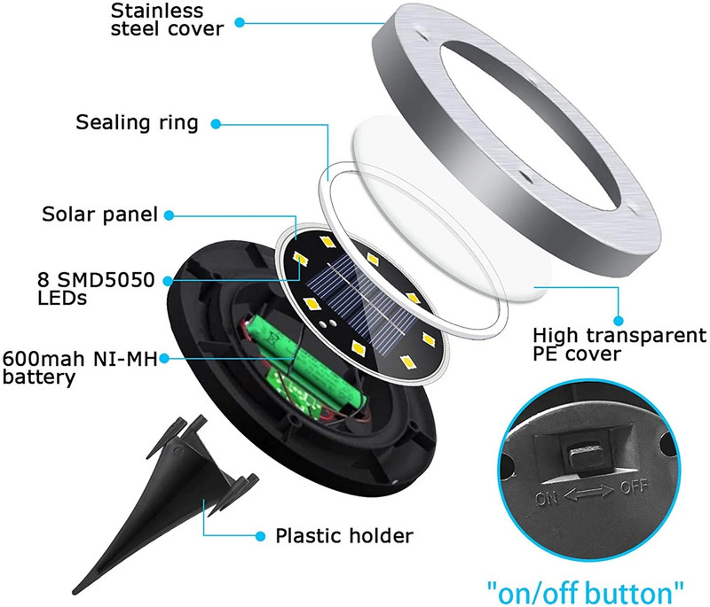 8 LED saulės antžeminiai šviestuvai Saulės lauko lempa Lauko saulės energija vandeniui atsparus kraštovaizdis, skirtas kelio kiemo denio vejos takams