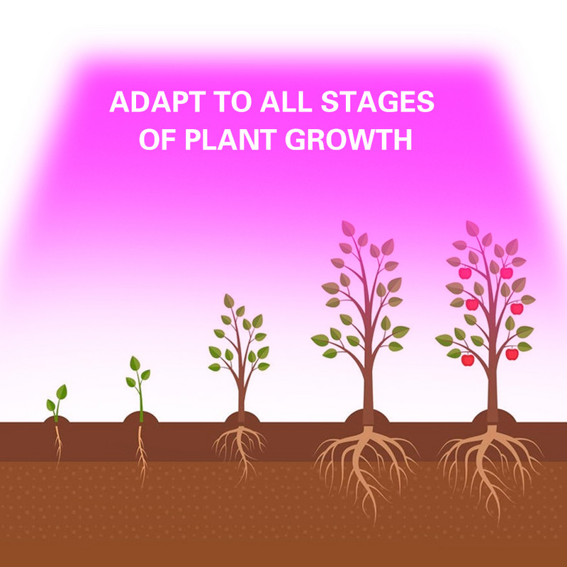 Led Plant Grow Light Tube Elastīga USB Grow Light Pilna spektra Sarkanie Ziedi Stādi Siltumnīcas Audzē Grow Lights