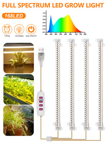 Вътрешна LED светлина за отглеждане, USB таймер, лампа за фито растеж на растения, 5 режима, регулируем пълен спектър за оранжерийно растение, сукулентно цвете