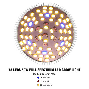 78 LED φυτού Phytolamp 50W Grow Light Full Spectrum Λάμπα θερμής ανάπτυξης Λάμπα Led for Flowers Seeds Indoor Growbox
