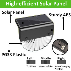 Led päikesevalgusti välistingimustes veekindel trepikoda valgus aia sisehoovi kaunistus astmed tara tara seinavalgusti meie ukse valgustus