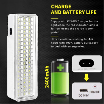 LED аварийно осветление Преносим стенен акумулаторен автоматичен фенер Работно осветление Батерийна крушка за прекъсване на захранването в дома