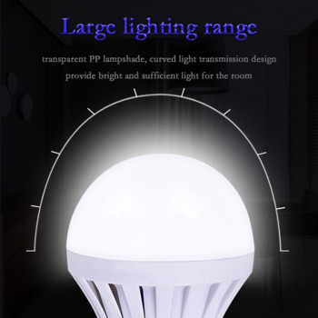 E27 5W 7W 12W 15W Έξυπνη λάμπα LED έκτακτης ανάγκης 220V Επαναφορτιζόμενη για οικιακό διάδρομο Γκαράζ Λαμπτήρες έκτακτης ανάγκης Magic LED Light Νέο