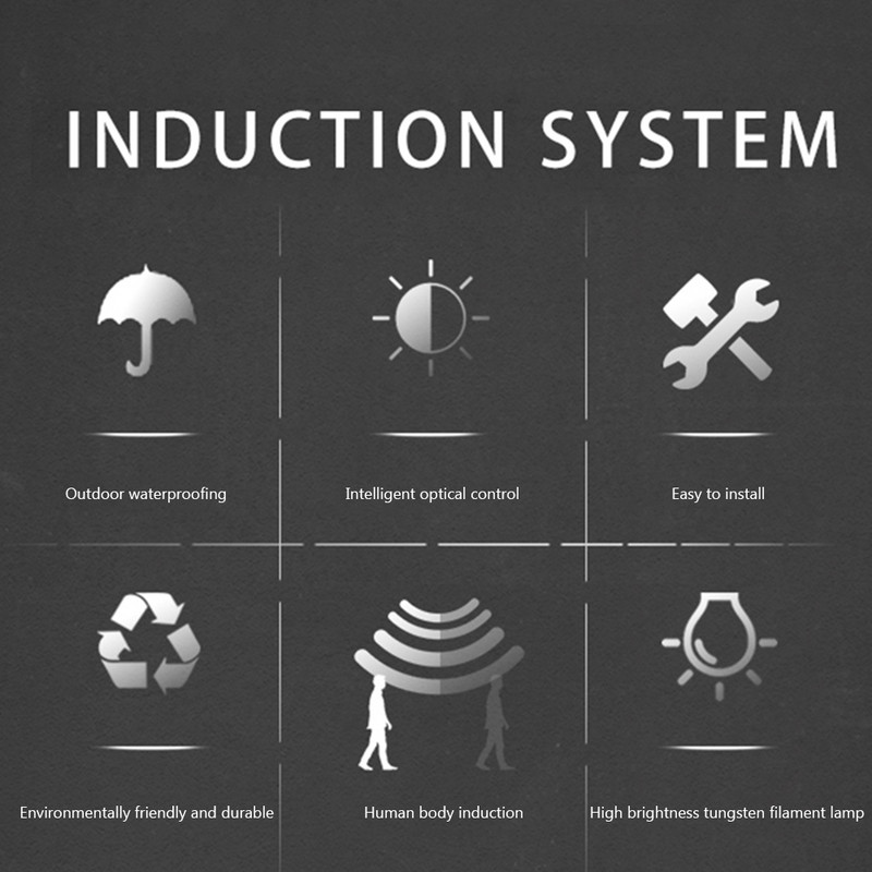 Lampă solară cu LED IP65, impermeabilă, în aer liber, lanternă solară, cu detectare a corpului vilă, lampă mică de perete pentru calea vilă în aer liber
