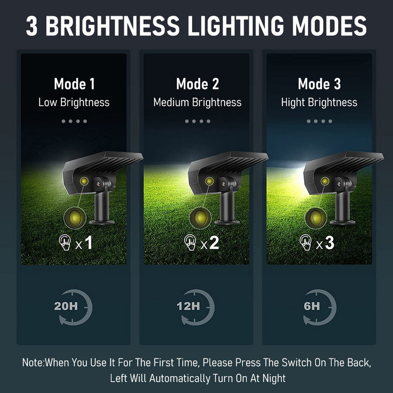 48 LED-st päikeseenergiaga muruvalgustit välistingimustes kasutatavad maastikuprožektorid IP65 veekindlad, täiustatud päikeseenergiaga seinavalgustid, dekoratiivsed villad