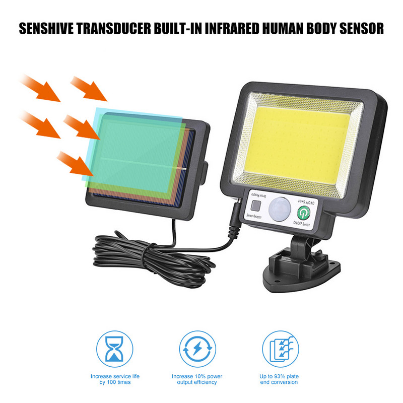 Lampă solară cu LED Split Senzor de mișcare Lampă de perete Lumini stradale de grădină Securitate Lumină solară Iluminat exterior rezistent la apă Lampă solară