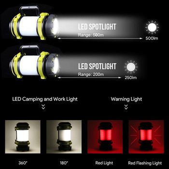 Лагерна лампа LED къмпинг светлина USB акумулаторно фенерче Димируем прожектор Работна светлина Водоустойчив прожектор Авариен фенер