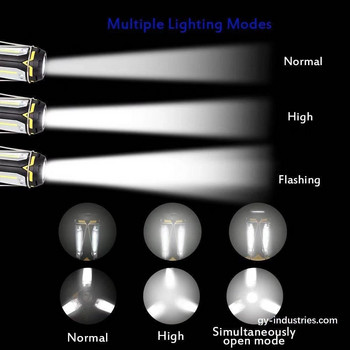 LED преносим фенер за къмпинг Мощно външно осветление Светлина за къмпинг USB акумулаторно фенерче Аварийно осветление