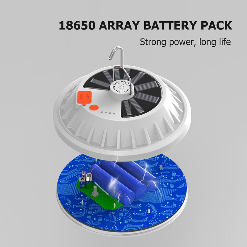 Lanternă solară de camping reîncărcabilă cu 120 LED, lampă pentru cort, cu bec cu LED, lampă în aer liber, lumină portabilă pentru piață de noapte de urgență