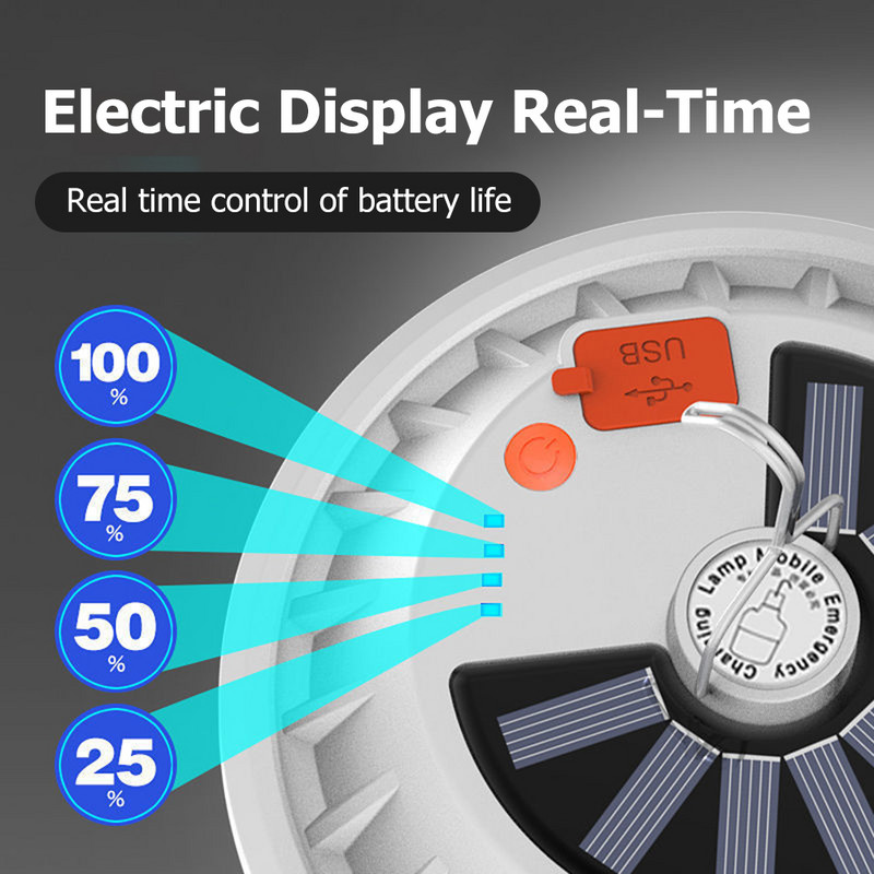 Lanternă solară de camping reîncărcabilă cu 120 LED, lampă pentru cort, cu bec cu LED, lampă în aer liber, lumină portabilă pentru piață de noapte de urgență