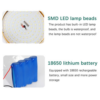 Apple Led Lights 15600mah Φορητός, επαναφορτιζόμενος λαμπτήρας έκτακτης ανάγκης, εξοπλισμός υπαίθριου κάμπινγκ Σκηνή Φανάρι ψαρέματος