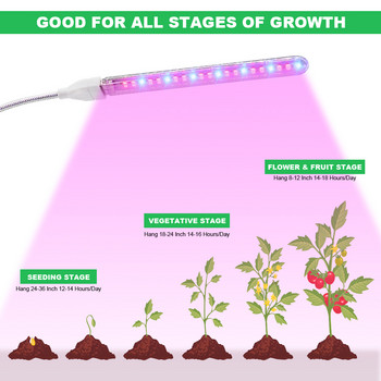 LED лампа за отглеждане, USB фитолампа, пълен спектър, фитолампа, вътрешна лампа за пълнене, светлина за цветя, саксийни растения, 5V 10W, малка настолна лампа