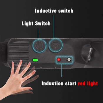 Αισθητήρας προβολέας COB LED Φακός κεφαλής επαναφορτιζόμενος USB Φακός κεφαλής 5 Λειτουργίες φωτισμού Προβολέας κεφαλής με ενσωματωμένη μπαταρία