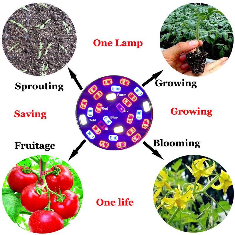 Lampă de creștere cu LED-uri cu spectru complet, lampă de birou cu 28 leduri cu lampă LED flexibilă de 360 de grade pentru creșterea plantelor de interior