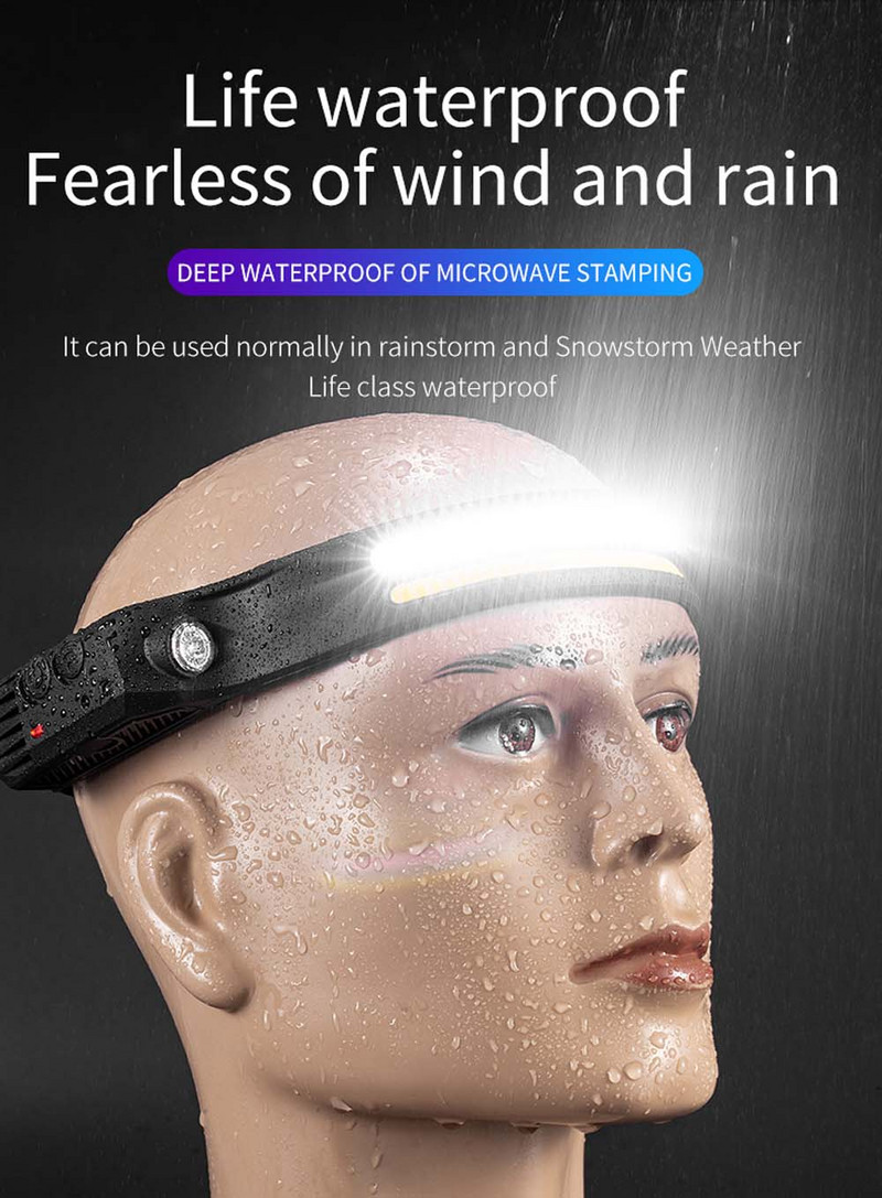 LED prednja svjetiljka Punjiva svjetiljka Svjetiljka sa senzorom pokreta Reflektor Lagana prednja svjetiljka za kampiranje, trčanje, planinarenje