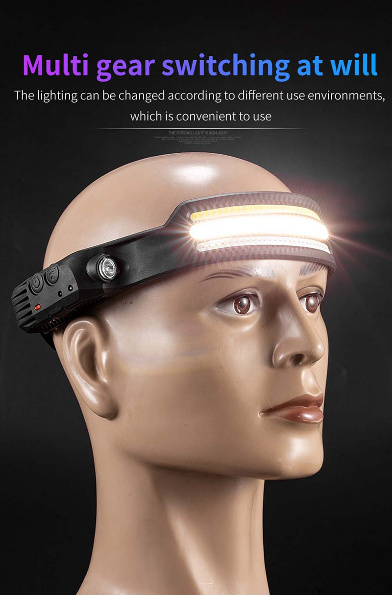 LED prednja svjetiljka Punjiva svjetiljka Svjetiljka sa senzorom pokreta Reflektor Lagana prednja svjetiljka za kampiranje, trčanje, planinarenje