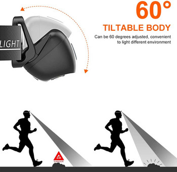5 режима Сензор за движение на тялото Фар Мини USB акумулаторен челник Фенерче за къмпинг Лампа за челна светлина Водоустойчива за открито