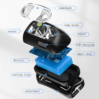 500 лумена USB акумулаторен челник Сензор за движение Ярък XPE LED Светкавица за риболов Предна лампа Фарове Инфрачервена сензорна светлина