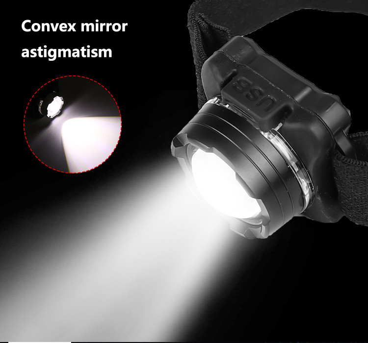 5000 de lumeni Baterie încorporată Lampă frontală cu LED Reîncărcabilă prin USB Lampă de lucru COB 3 moduri de lumini Faruri rezistente la apă pentru pescuit, camping