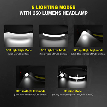 USB Φόρτιση COB LED Προβολέας 5 Λειτουργιών Φορητός Αισθητήρας Κίνησης Προβολέας Αδιάβροχος φακός Υπαίθρια Κάμπινγκ Ψάρεμα Φώτα