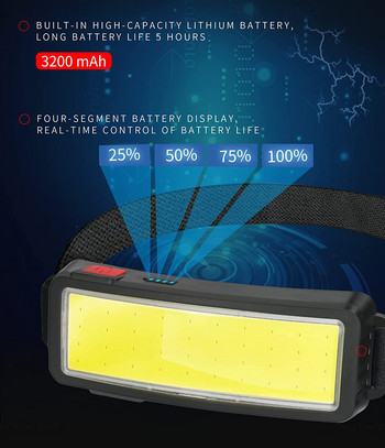 COB Flood Headlamp LED челник с вградена 1200mah батерия USB акумулаторна IPX4 водоустойчива външна домашна преносима фара