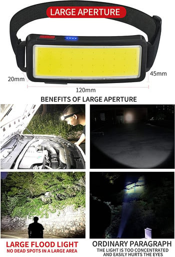 COB Flood Headlamp LED челник с вградена 1200mah батерия USB акумулаторна IPX4 водоустойчива външна домашна преносима фара