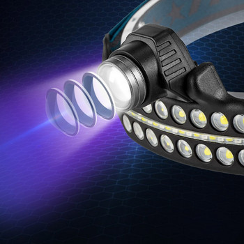 LED COB Сензор за фарове Фенерче за челници с вградена батерия USB акумулаторна челна лампа Работно фенерче