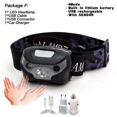 Lanternă puternică, reîncărcabilă prin USB, far cu LED-uri, cu senzor de mișcare, pentru cap, lanternă încorporată cu litiu, lampă pentru lanternă