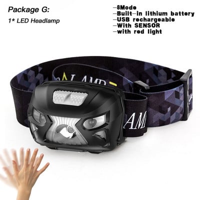 Lanternă puternică, reîncărcabilă prin USB, far cu LED-uri, cu senzor de mișcare, pentru cap, lanternă încorporată cu litiu, lampă pentru lanternă