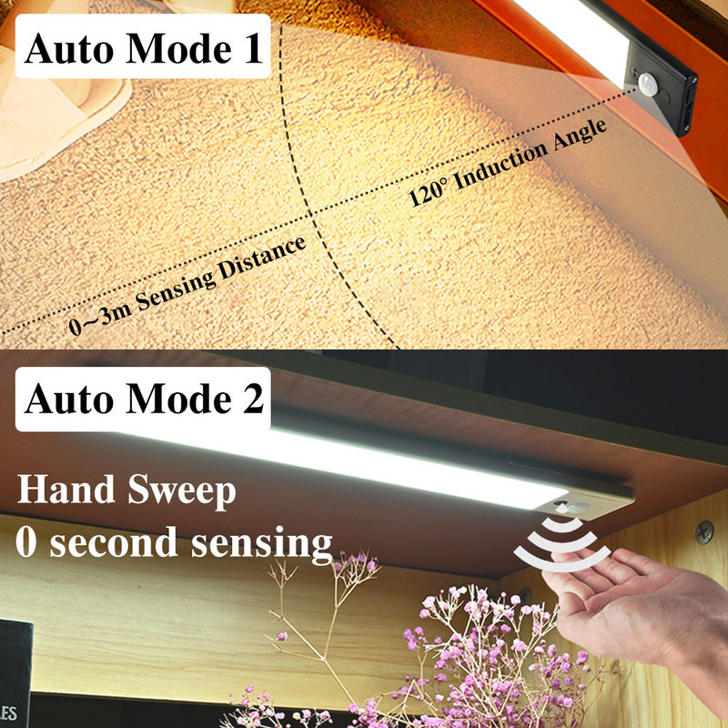 Ultra tenká LED nástenná lampa so senzorom pohybu a senzorom ručného zametania pod skrinku, lampa na šatník pre kuchynské skrinky
