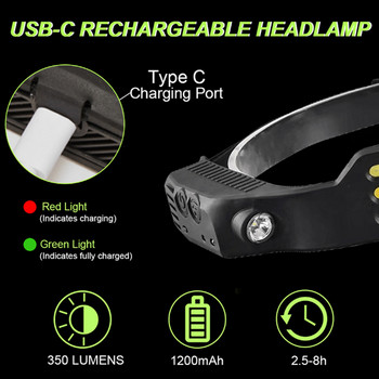 LED челна лампа COB сензорен фар USB акумулаторна челна лампа Фенер 5 режима на осветяване Работна светлина Силна светлина Нощна светлина