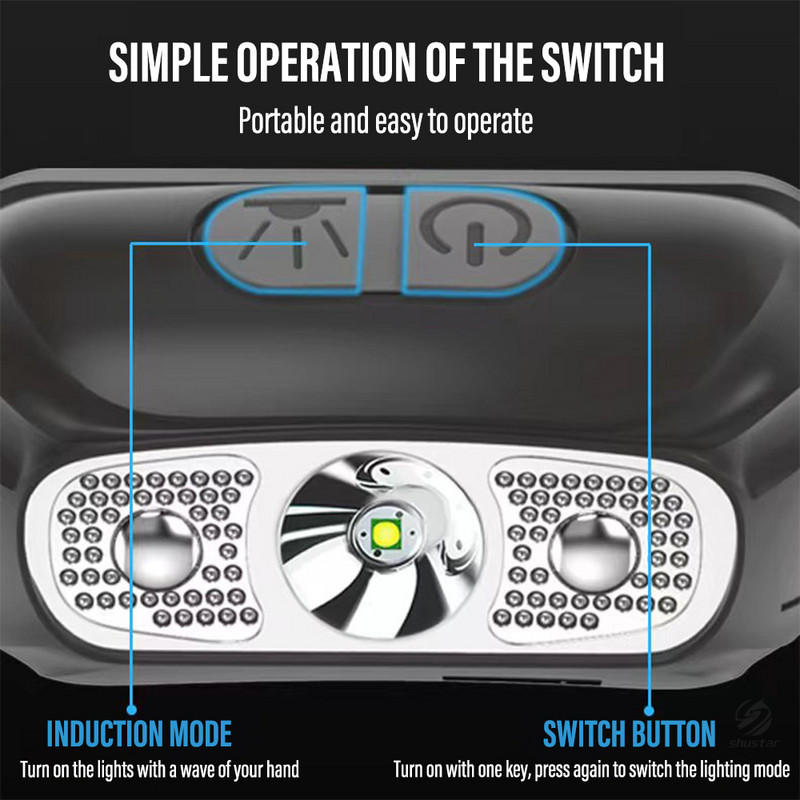 Nabíjateľná indukčná senzorová LED čelovka, vodotesná čelovka, ultraľahká lampa používaná na cyklistiku, kempovanie atď.