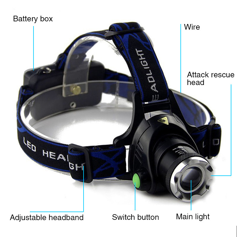 Led priekinio žibinto priekinis žibintas 18650 Baterinis žibintuvėlis Didelio galingumo T6 led galvos žibintuvėlis priekinis žibintas 18650 priekinis žibintas skirtas žvejybai