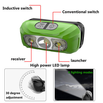 Мини акумулаторен LED сензорен челник Мощен фар Къмпинг Риболов USB фенерче за глава Външна светлина Преносима фенерче