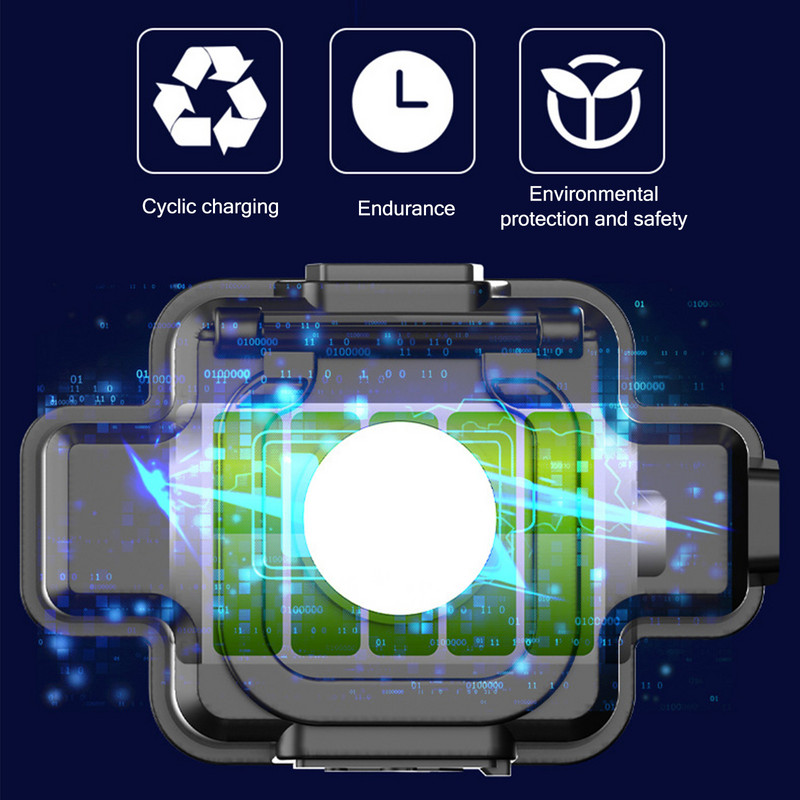 COB+XPG Lanternă frontală montată pe cap USB TYPE-C Lanternă LED cu încărcare Lampă de lucru magnetică Roșu Albastru Intermitent Far de călătorie de noapte