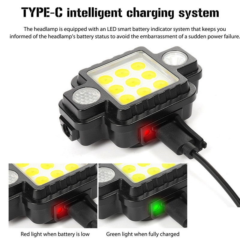 COB+XPG Lanternă frontală montată pe cap USB TYPE-C Lanternă LED cu încărcare Lampă de lucru magnetică Roșu Albastru Intermitent Far de călătorie de noapte