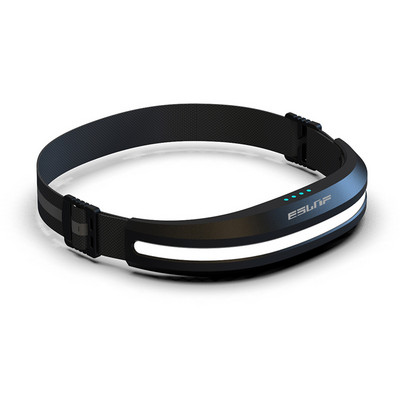 Far cu LED-uri super luminoase Camping Alergare Drumeții Pescuit Reîncărcabil COB Flood Lumini de urgență Lampă frontală portabilă