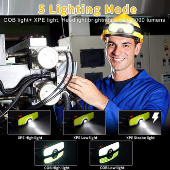 COB LED челник USB акумулаторен захранващ дисплей Преносим фар Вградена 18650 батерия Челна лампа за къмпинг Туристическа фенерче