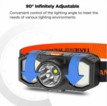 Нов преносим Q5+COB LED челник с вградена 18650 батерия USB акумулаторна мини фенерче фенер фар за къмпинг на открито