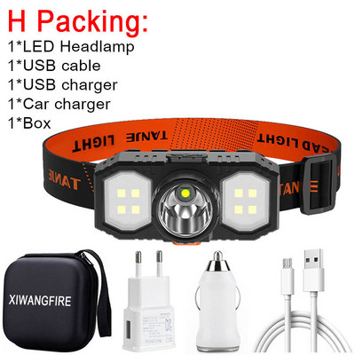 Uus kaasaskantav Q5+COB LED-esilatern koos sisseehitatud 18650 akuga USB-taaslaetava minitaskulampi laternaga välimatka esituli