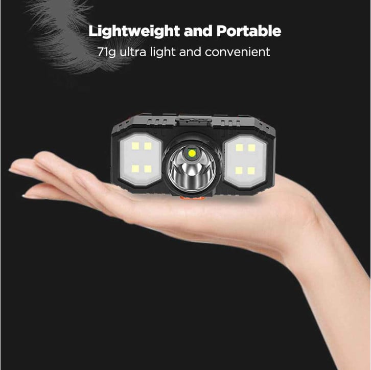 Uus kaasaskantav Q5+COB LED-esilatern koos sisseehitatud 18650 akuga USB-taaslaetava minitaskulampi laternaga välimatka esituli