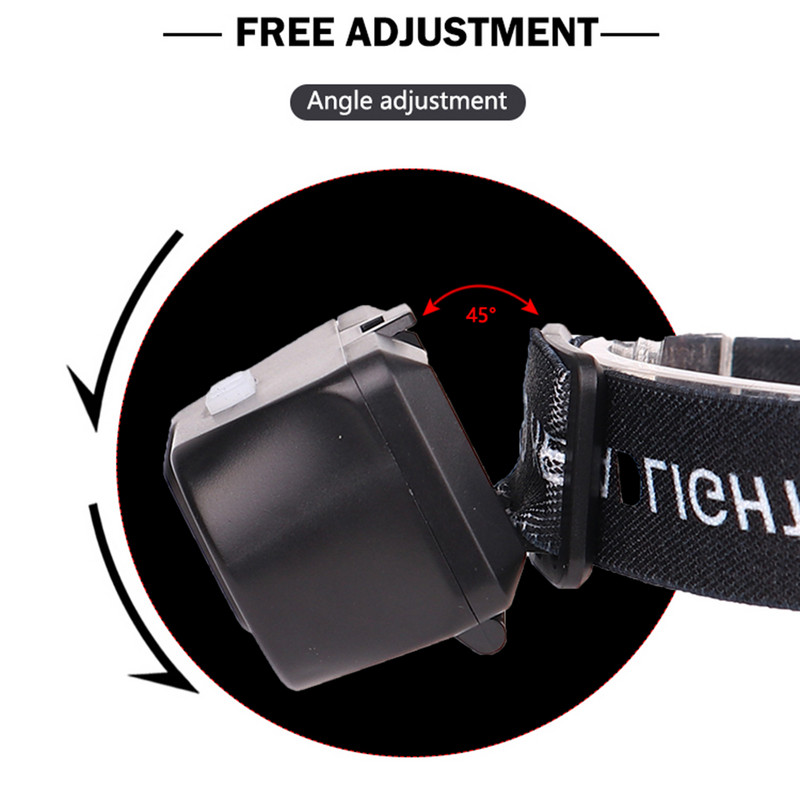 Mini COB LED svetlomet, čelovka, baterka, USB nabíjateľná 18650 baterka, nočné svetlomety