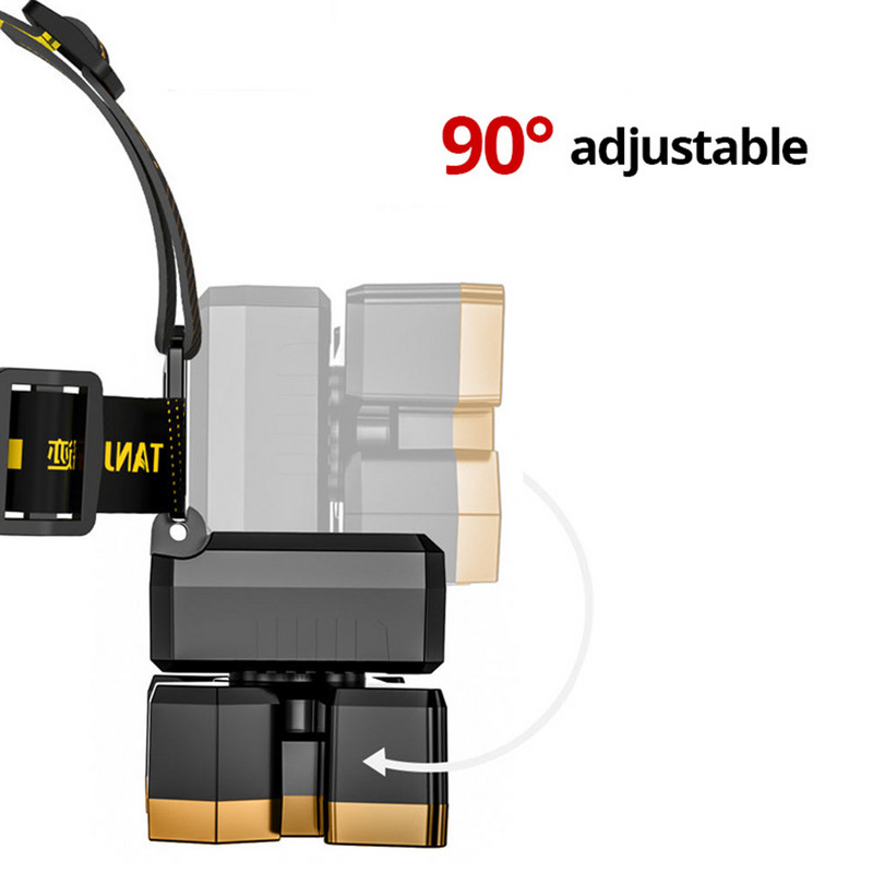 Pārnēsājams 5 LED galvenais lukturis, iebūvēts 14500 bateriju zibspuldzes USB uzlādējams galvas lukturītis āra kempinga makšķerēšanas lukturis