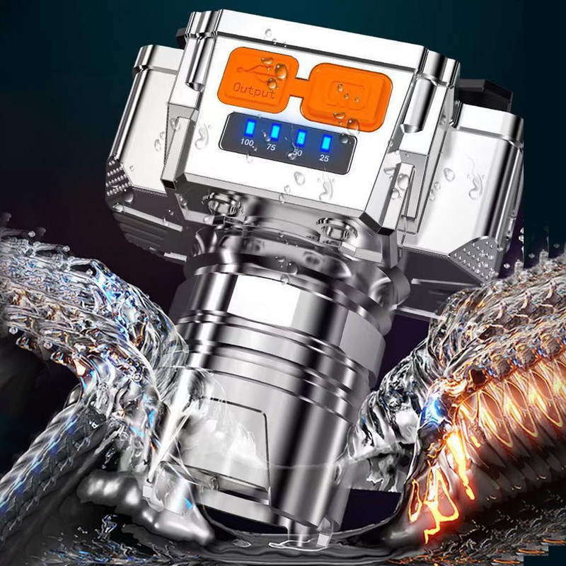 Lampă frontală reîncărcabilă prin USB Far cu LED-uri portabilă Lanternă cu baterie încorporată Lumină portabilă de lucru de urgență Pescuit Lampă frontală pentru camping