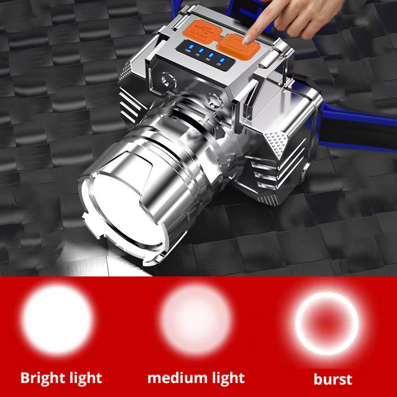 Lampă frontală reîncărcabilă prin USB Far cu LED-uri portabilă Lanternă cu baterie încorporată Lumină portabilă de lucru de urgență Pescuit Lampă frontală pentru camping