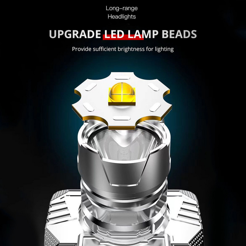 Lampă frontală reîncărcabilă prin USB Far cu LED-uri portabilă Lanternă cu baterie încorporată Lumină portabilă de lucru de urgență Pescuit Lampă frontală pentru camping